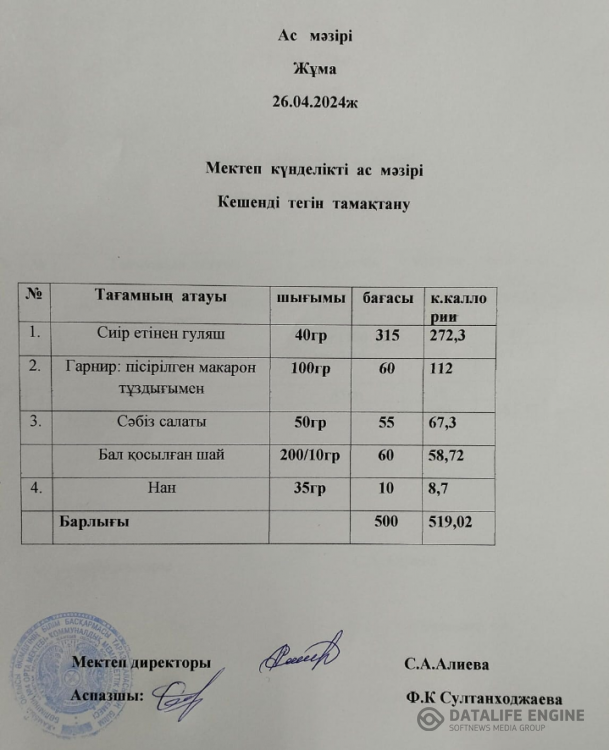 Ас мәзірі