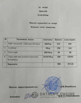 Ас мәзірі