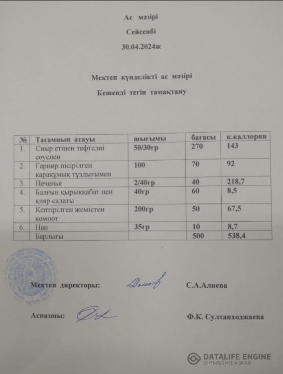 Ас мәзірі