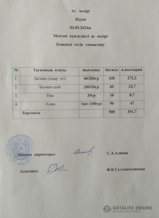 Ас мәзірі