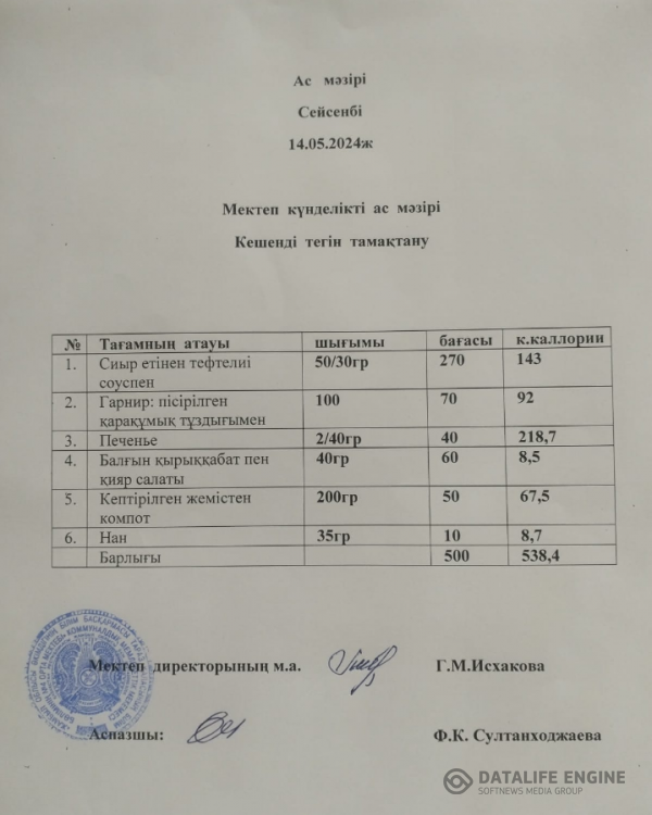 Ас мәзірі