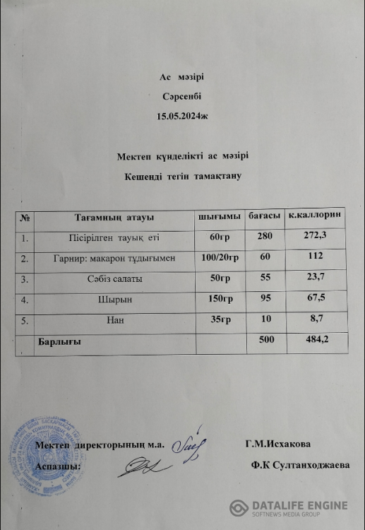 Ас мәзірі