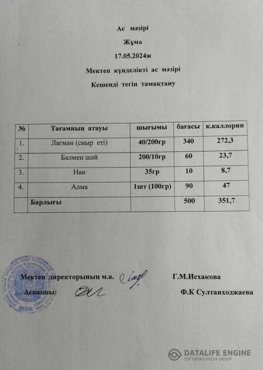 Ас мәзірі