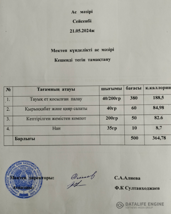 Ас мәзірі