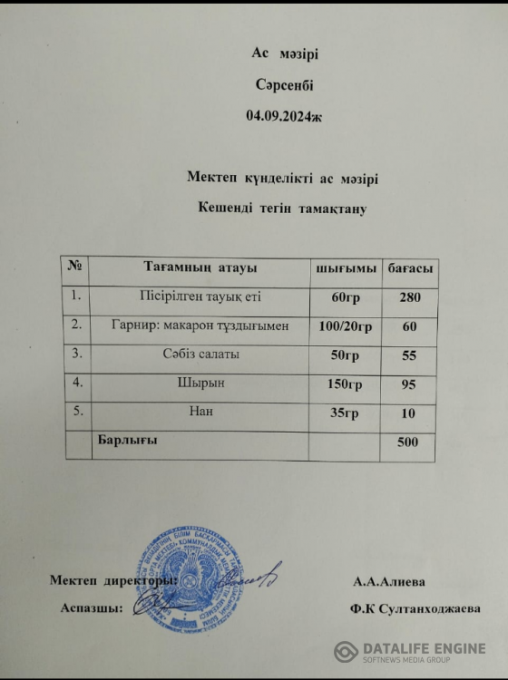 Ас мәзірі