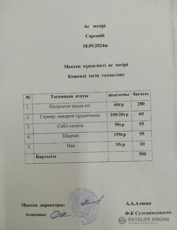 Ас мәзірі