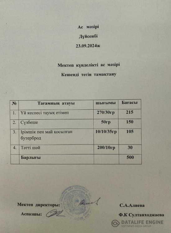 Ас мәзірі