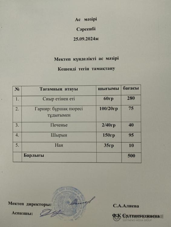 Ас мәзірі
