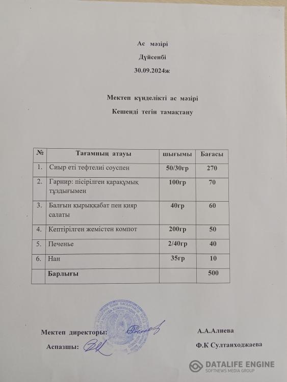 Ас мәзірі