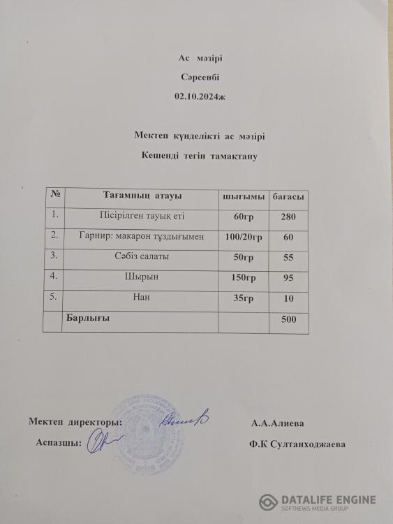 Ас мәзірі
