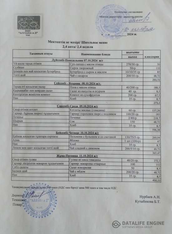 Мектептің ас мізірі 2.4 апта
