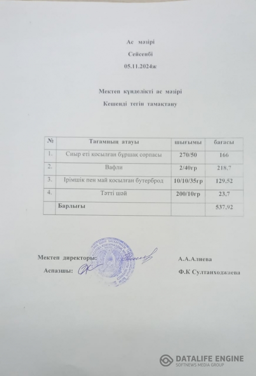 Ас мәзірі