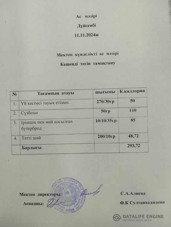 Ас мәзірі