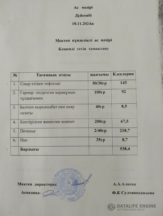 Ас мәзірі