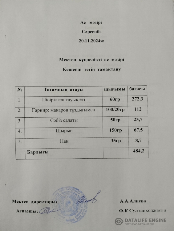 Ас мәзірі