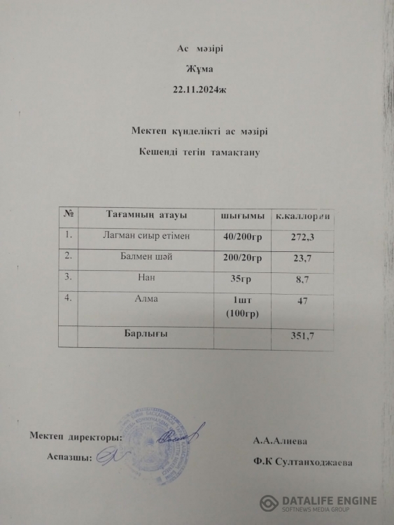 Ас мәзірі
