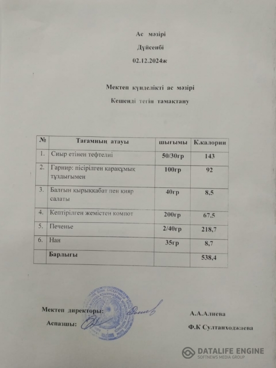 Ас мәзірі