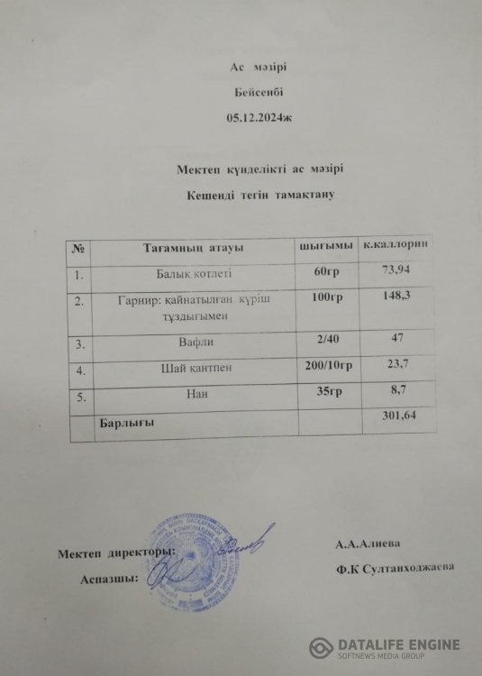 Ас мәзірі