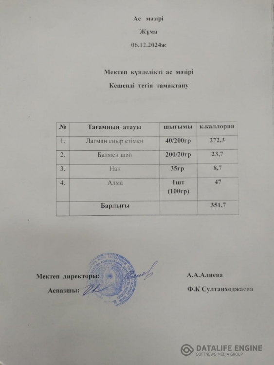 Ас мәзірі