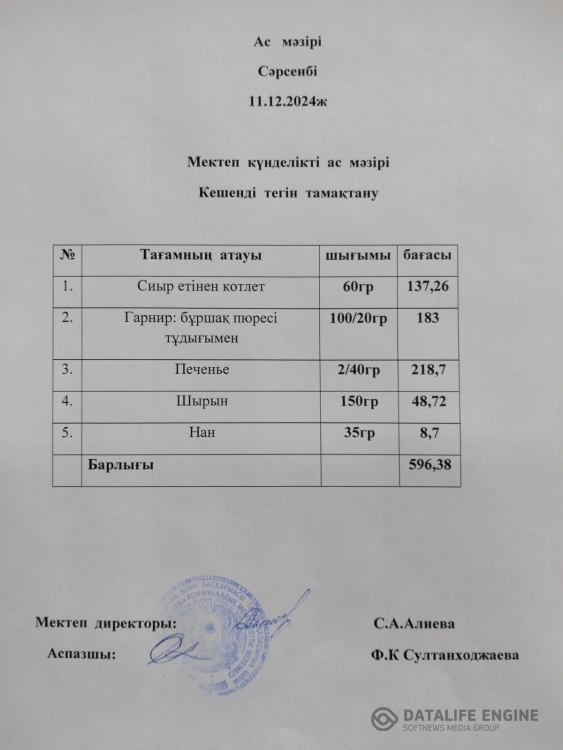 Ас мәзірі