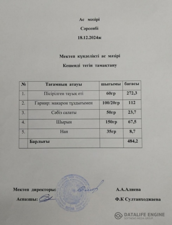 Ас мәзірі