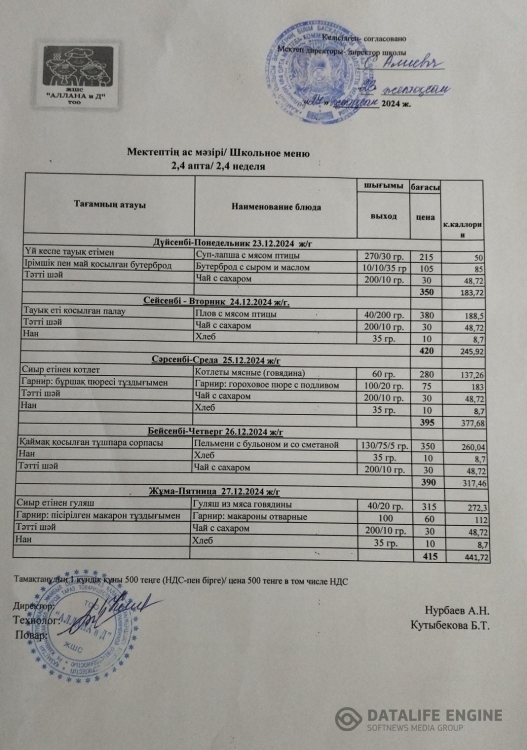 Апталық Ас мәзірі