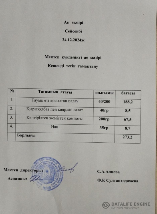 Ас мәзірі