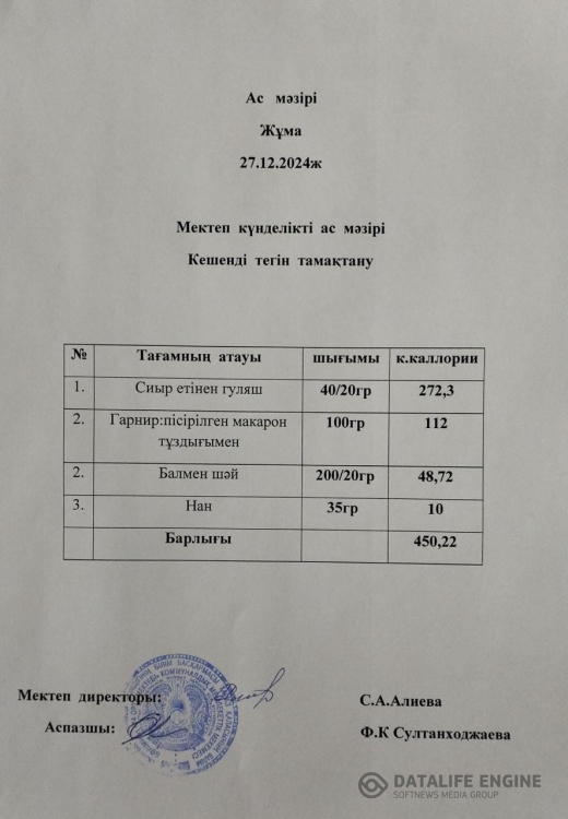 Ас мәзірі