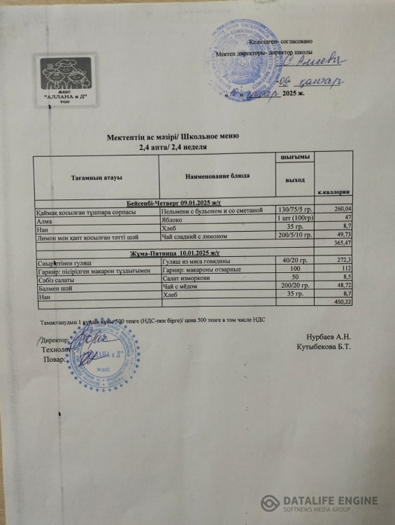 Апталық ас мәзірі