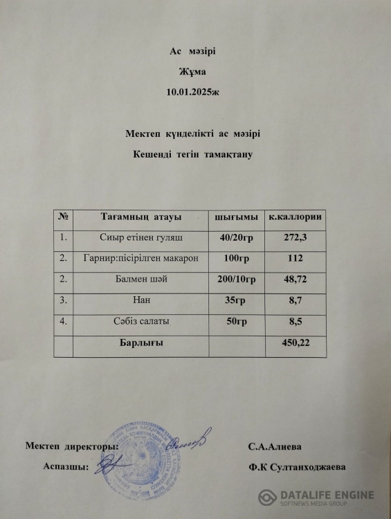 Ас мәзірі