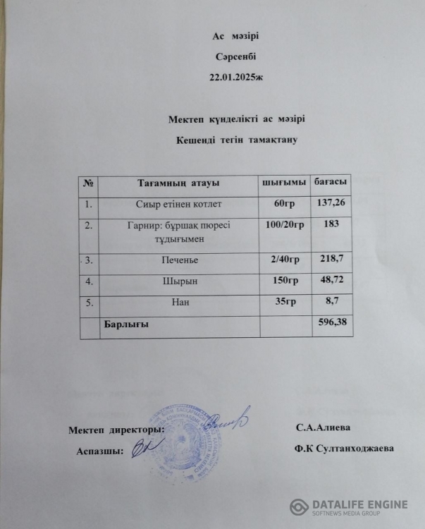 Ас мәзірі