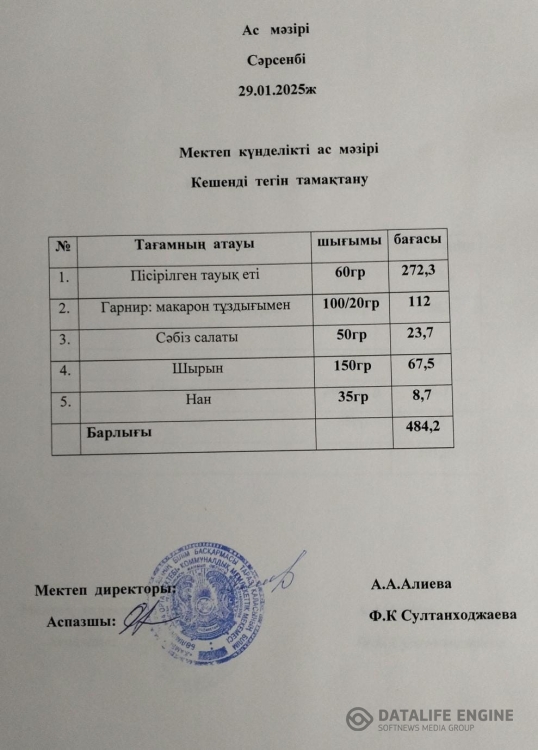 Ас мәзірі