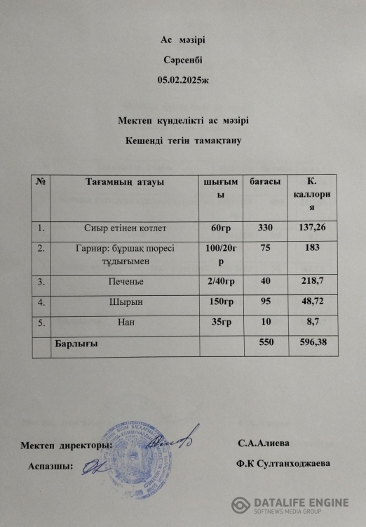 Ас мәзірі
