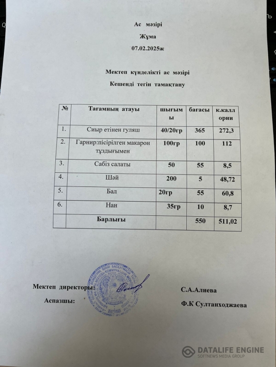 Ас мәзірі