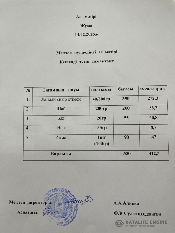Апталық ас мәзірі