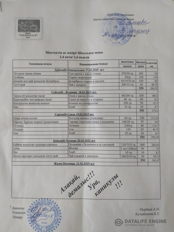 Апталық ас мәзірі