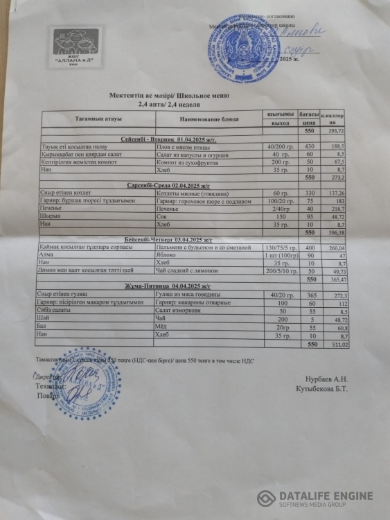Апталық ас мәзірі