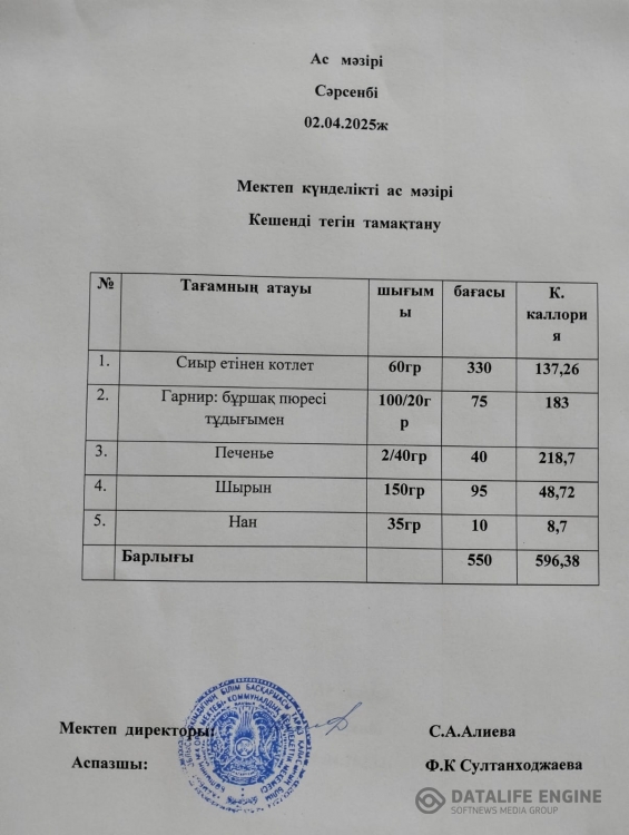 Ас мәзірі