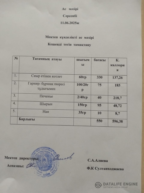 Мектеп жанындағы лагерьдің ас мәзірі
