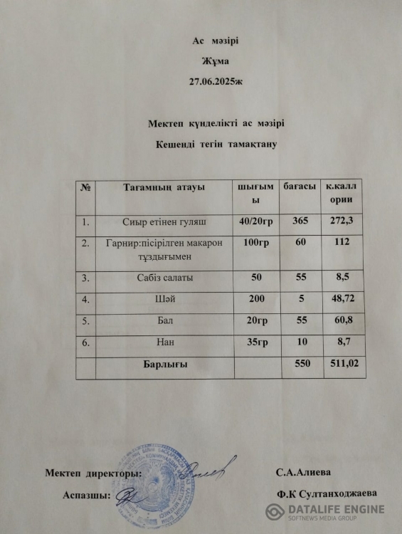 Мектеп жанындағы лагерь ас мәзірі