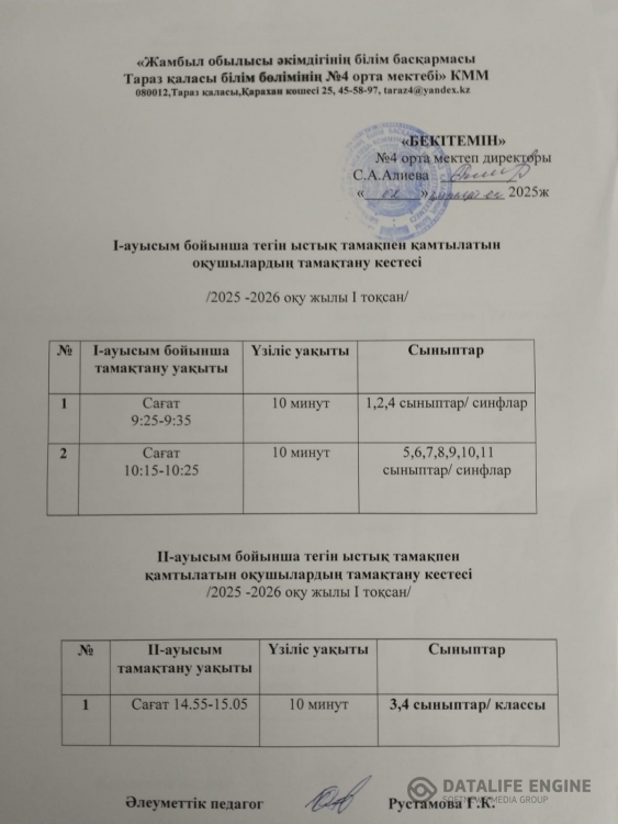 Тегін ыстық тамақпен қамтылатын  оқушылардың тамақтану кестесі
