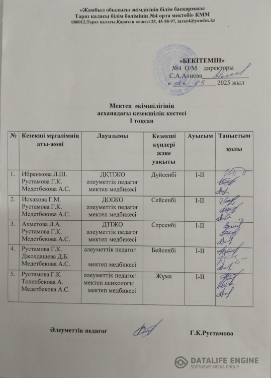 Мектеп әкімшілігінің асханадағы кезекшілік кестесі