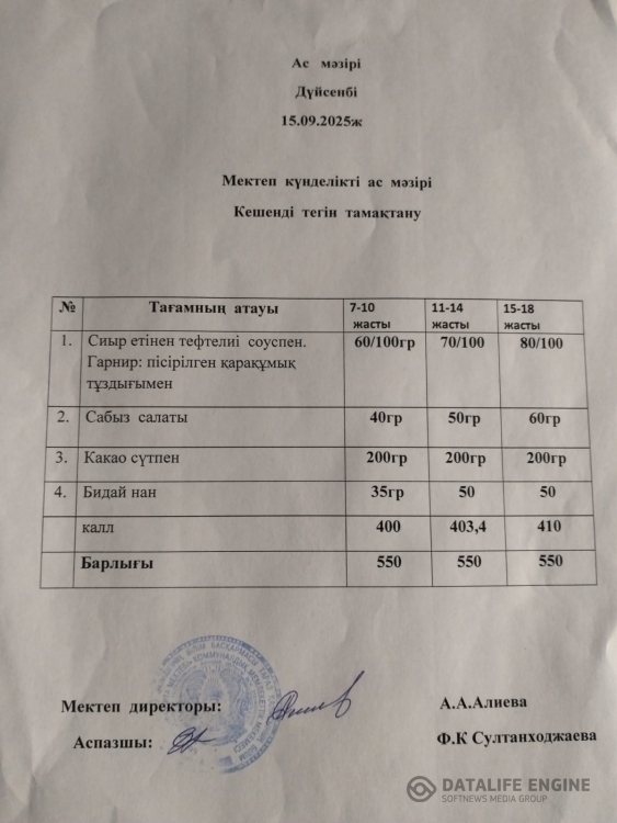 Ас мәзірі