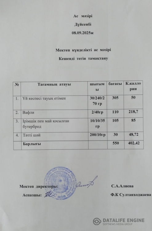Ас мәзірі