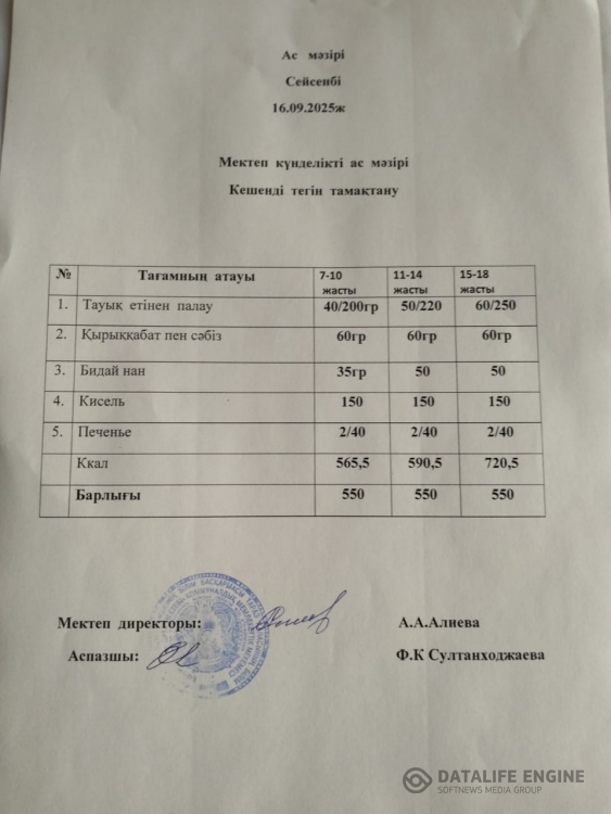 Ас мәзірі