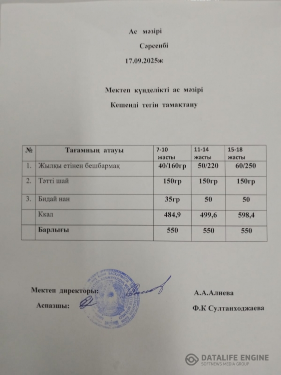 Ас мәзірі