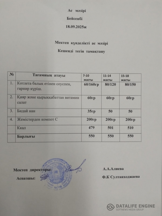 Ас мәзірі