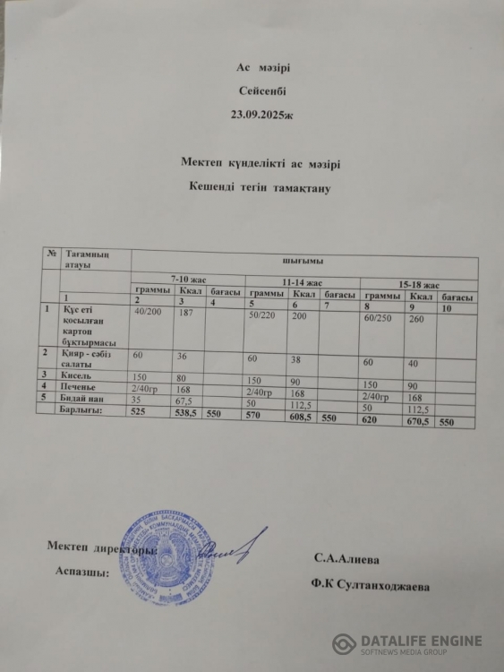 Ас мәзірі