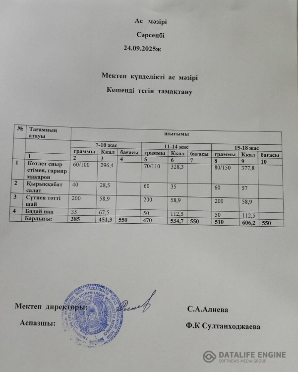 Ас мәзірі
