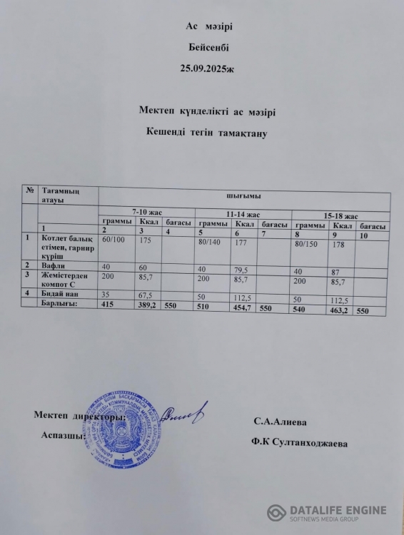 Ас мәзірі